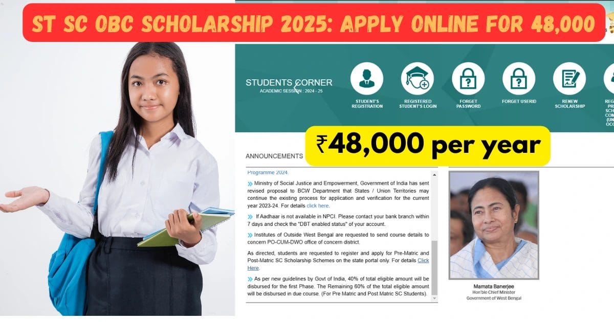 ST SC OBC Scholarship 2025: Apply Online For 48,000