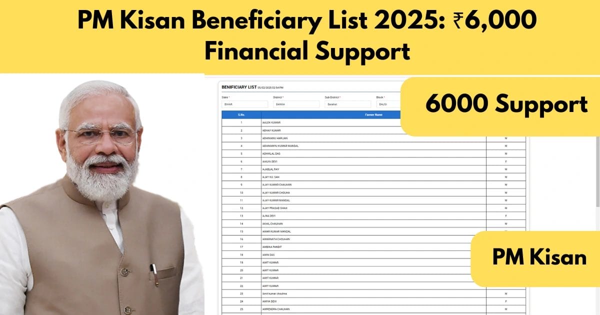 PM Kisan Beneficiary List 2025: ₹6,000 Financial Support, Check How To Register