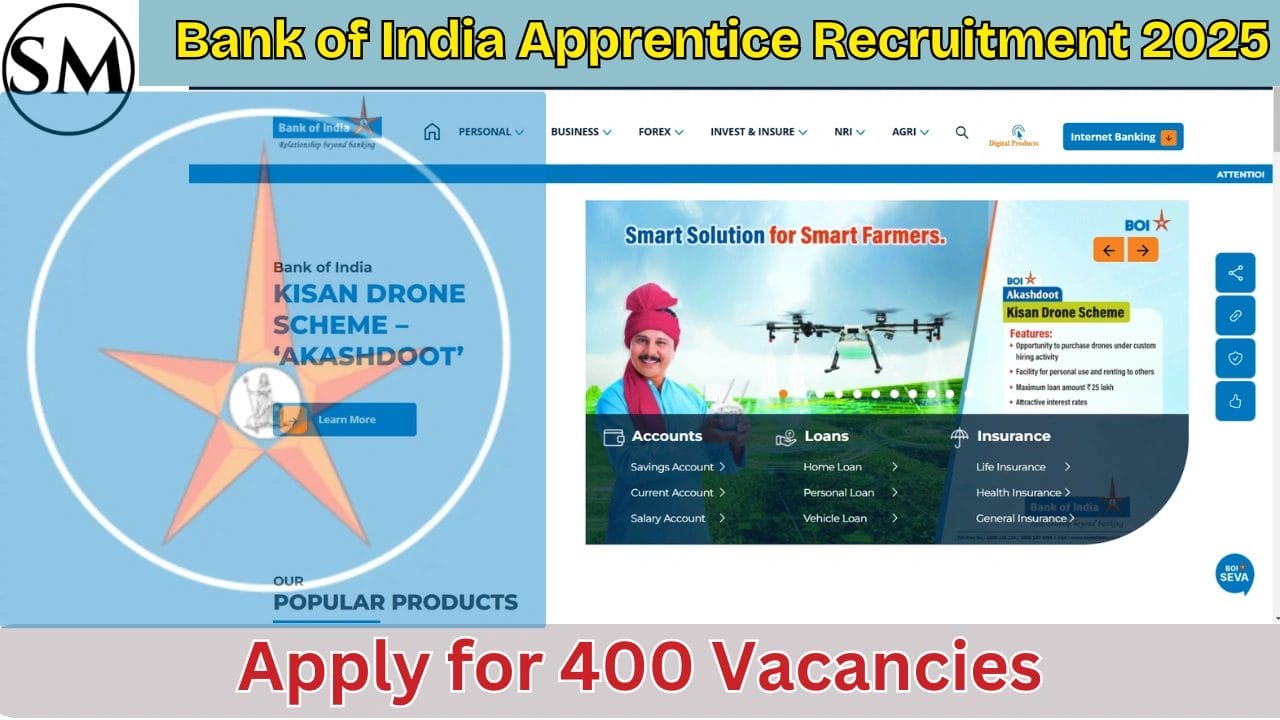 Bank of India (BOI) Apprentice Recruitment 2025: